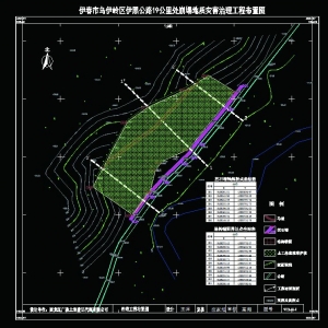 地质灾害治理项目设计