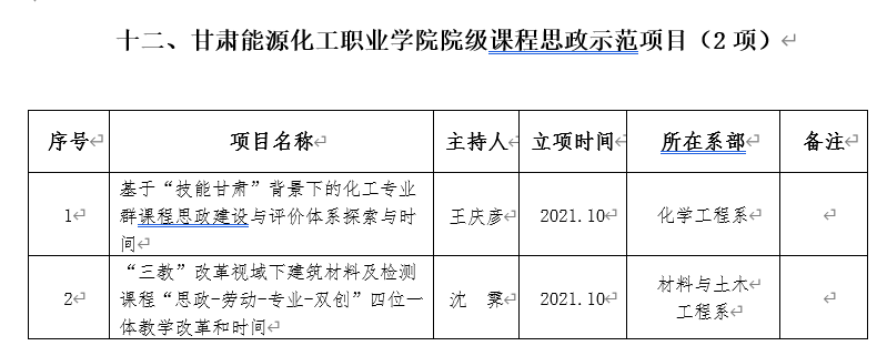 微信图片_2022010510295114.png