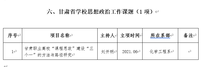微信图片_202201051029516.png