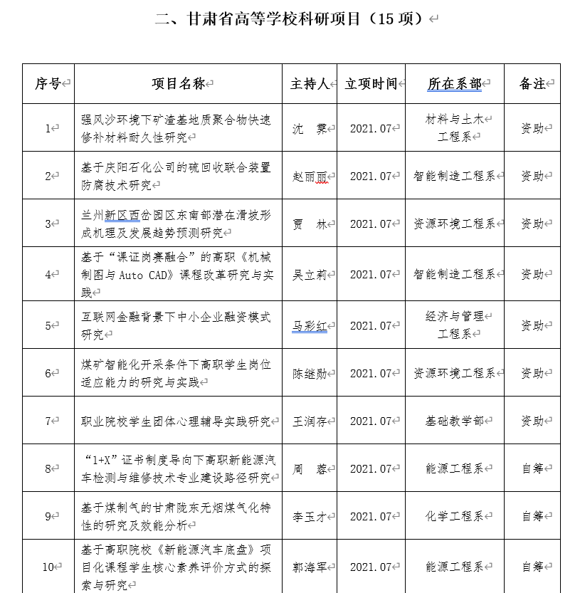 微信图片_202201051029511.png 微信图片_202201051029511.png