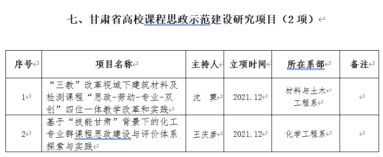 微信图片_202201051029517.png 微信图片_202201051029517.png