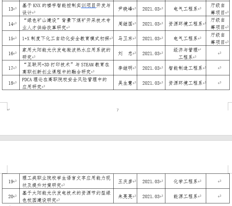 微信图片_2022010510295113.png 微信图片_2022010510295113.png